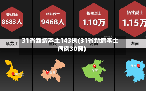 31省新增本土143例(31省新增本土病例30例)-第3张图片