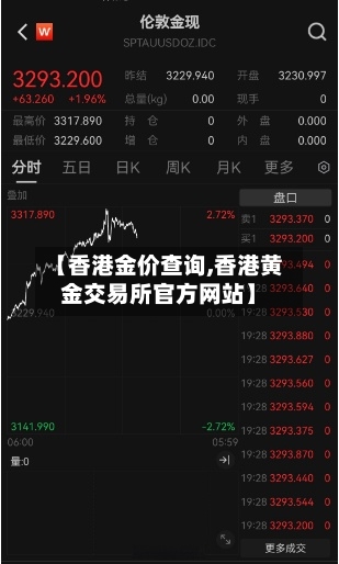 【香港金价查询,香港黄金交易所官方网站】