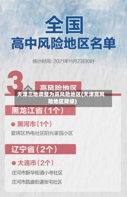 天津三地调整为高风险地区(天津高风险地区降级)-第2张图片