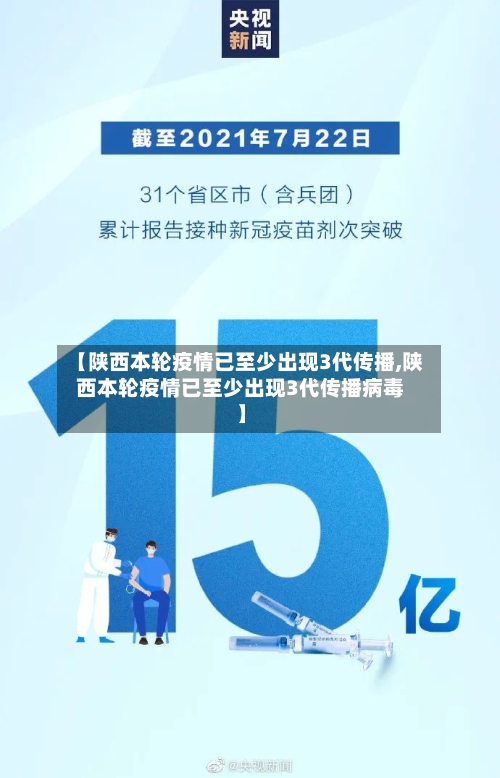 【陕西本轮疫情已至少出现3代传播,陕西本轮疫情已至少出现3代传播病毒】