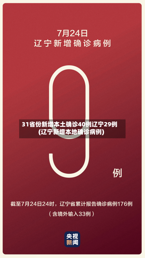 31省份新增本土确诊40例辽宁29例(辽宁新增本地确诊病例)
