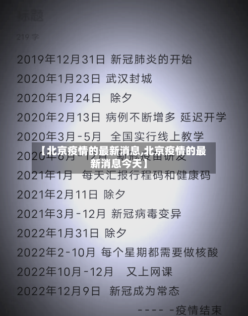 【北京疫情的最新消息,北京疫情的最新消息今天】-第3张图片