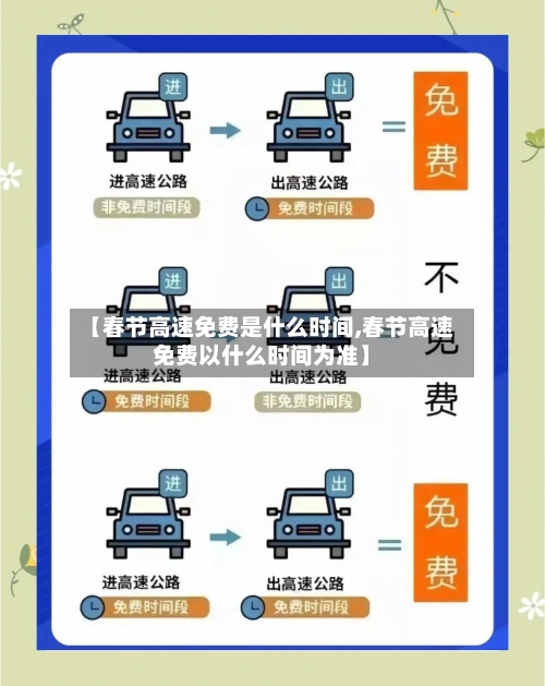 【春节高速免费是什么时间,春节高速免费以什么时间为准】-第3张图片