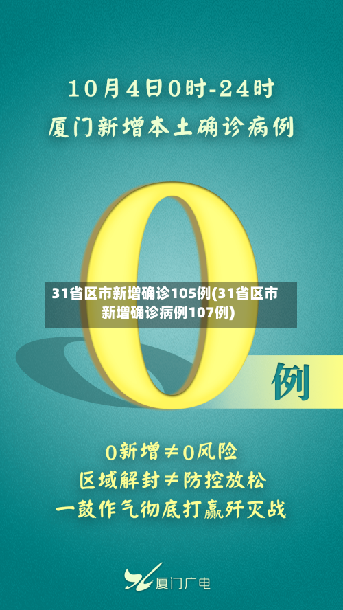 31省区市新增确诊105例(31省区市新增确诊病例107例)