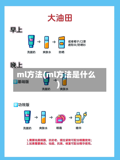 ml方法(ml方法是什么)