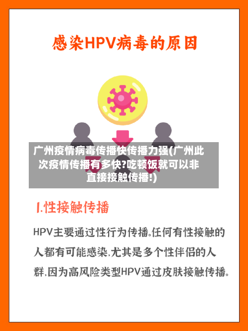 广州疫情病毒传播快传播力强(广州此次疫情传播有多快?吃顿饭就可以非直接接触传播!)