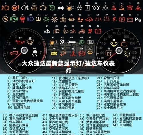 大众捷达最新款显示灯/捷达车仪表灯-第3张图片