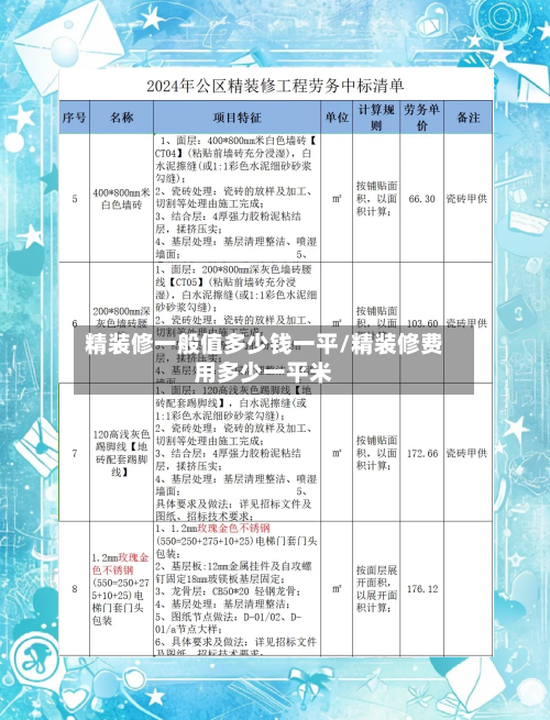 精装修一般值多少钱一平/精装修费用多少一平米-第2张图片