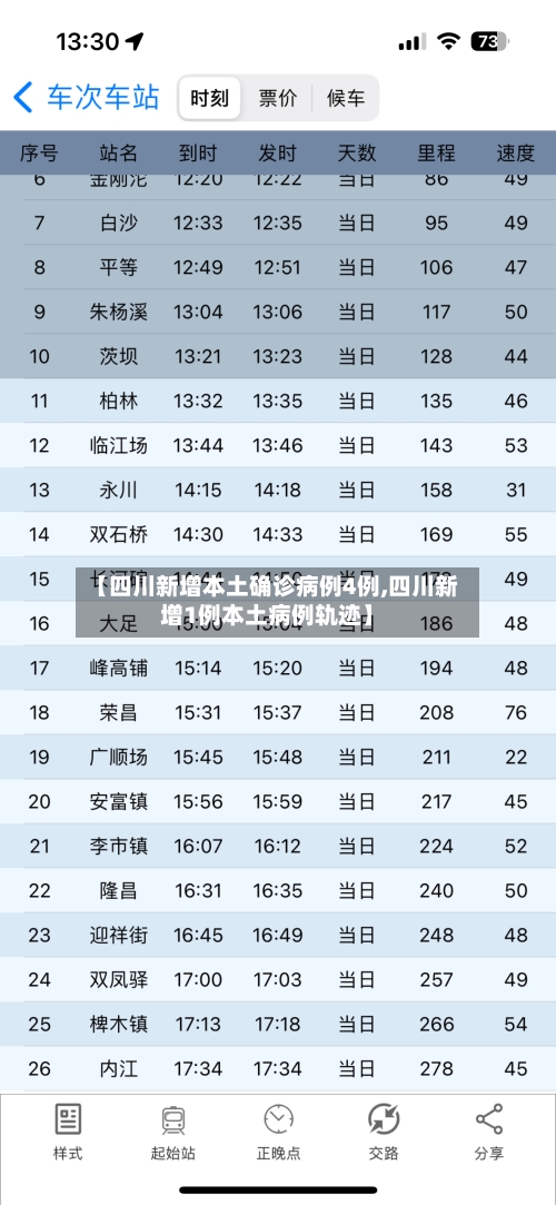 【四川新增本土确诊病例4例,四川新增1例本土病例轨迹】