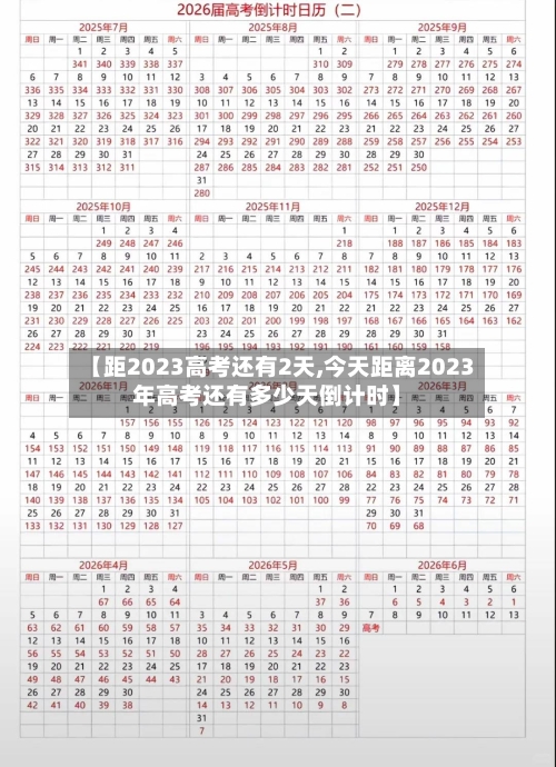 【距2023高考还有2天,今天距离2023年高考还有多少天倒计时】