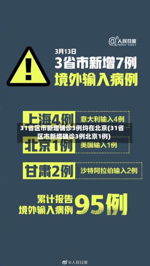 31省区市新增确诊3例均在北京(31省区市新增确诊3例北京1例)-第3张图片