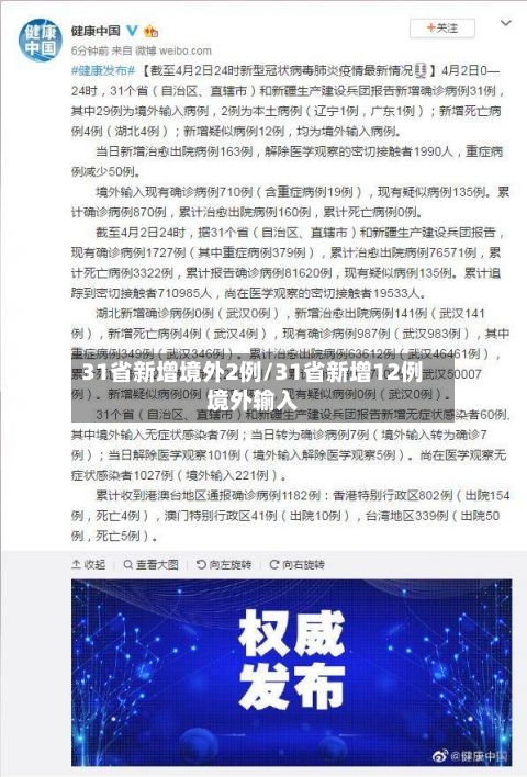 31省新增境外2例/31省新增12例境外输入-第2张图片