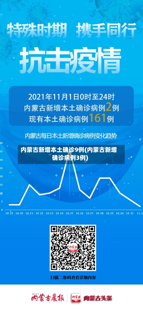 内蒙古新增本土确诊9例(内蒙古新增确诊病例3例)-第2张图片