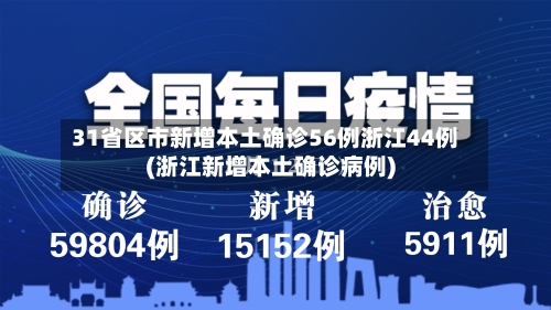 31省区市新增本土确诊56例浙江44例(浙江新增本土确诊病例)-第2张图片