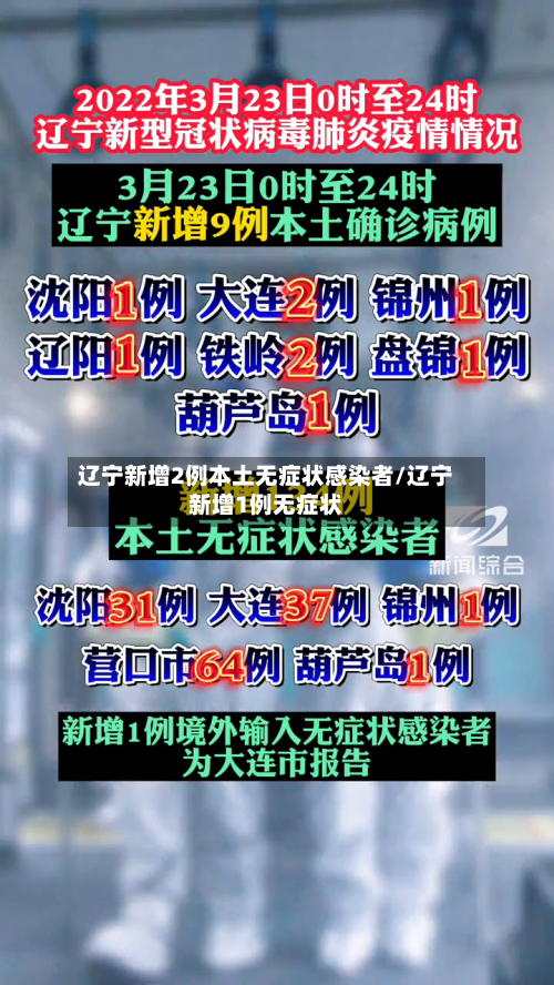 辽宁新增2例本土无症状感染者/辽宁新增1例无症状-第2张图片