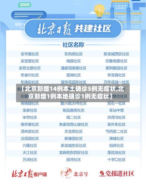 【北京新增14例本土确诊5例无症状,北京新增1例本地确诊1例无症状】