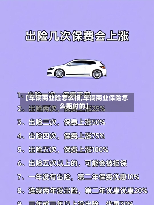 【车辆商业险怎么报,车辆商业保险怎么赔付的】