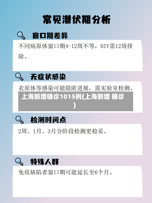 上海新增确诊1015例(上海新增 确诊)-第3张图片