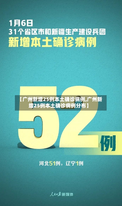 【广州新增25例本土确诊病例,广州新增25例本土确诊病例分布】-第3张图片