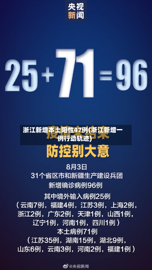 浙江新增本土阳性47例(浙江新增一例行动轨迹)
