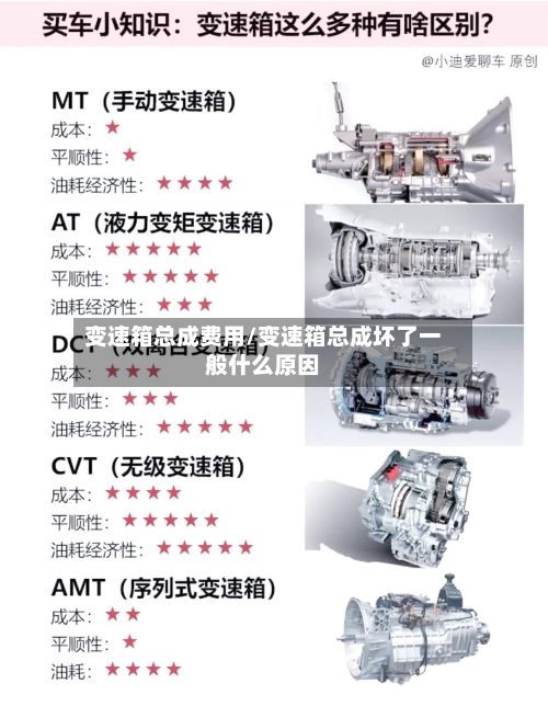 变速箱总成费用/变速箱总成坏了一般什么原因-第3张图片