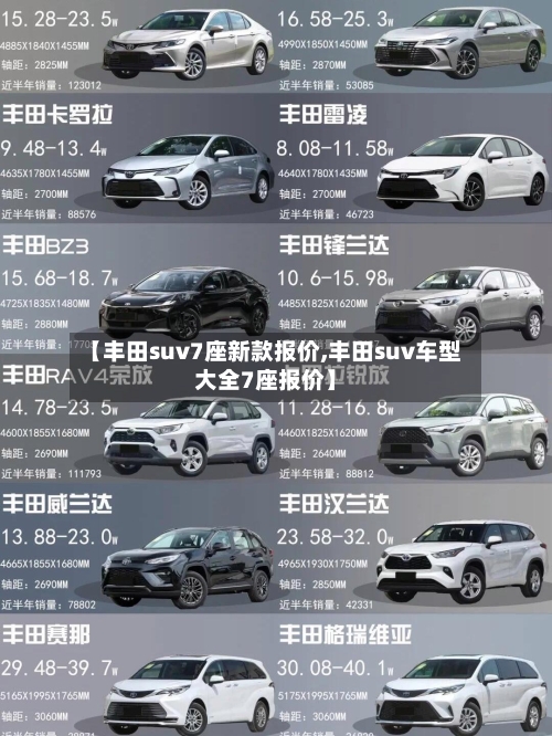 【丰田suv7座新款报价,丰田suv车型大全7座报价】