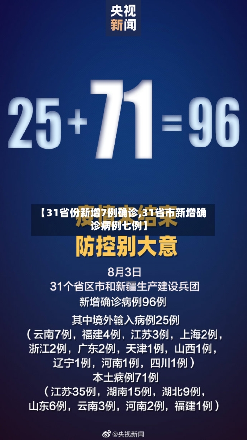 【31省份新增7例确诊,31省市新增确诊病例七例】
