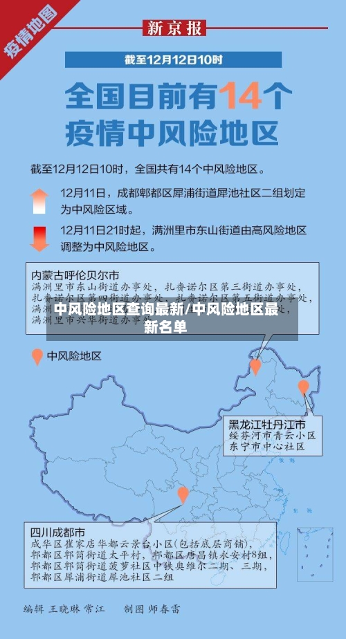中风险地区查询最新/中风险地区最新名单
