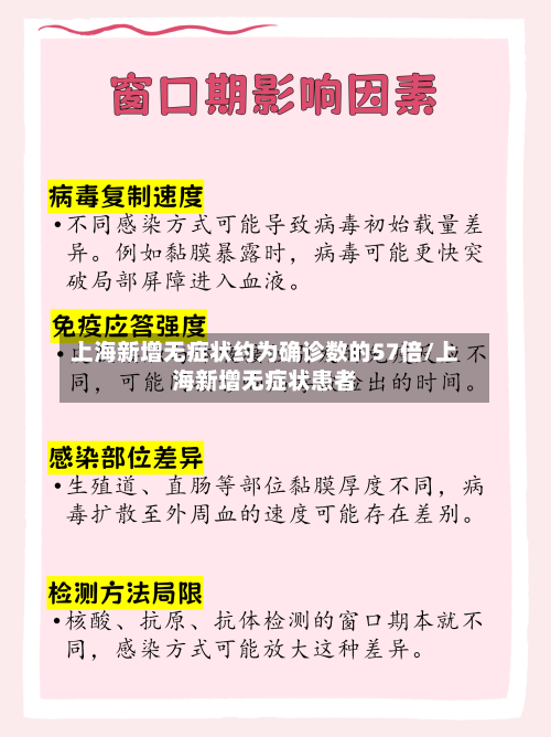 上海新增无症状约为确诊数的57倍/上海新增无症状患者-第3张图片