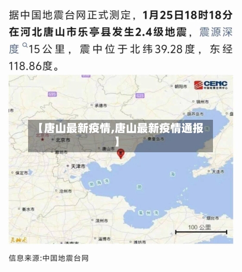 【唐山最新疫情,唐山最新疫情通报】-第3张图片