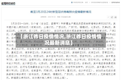【浙江昨日疫情情况,浙江昨日疫情情况最新消息】-第2张图片