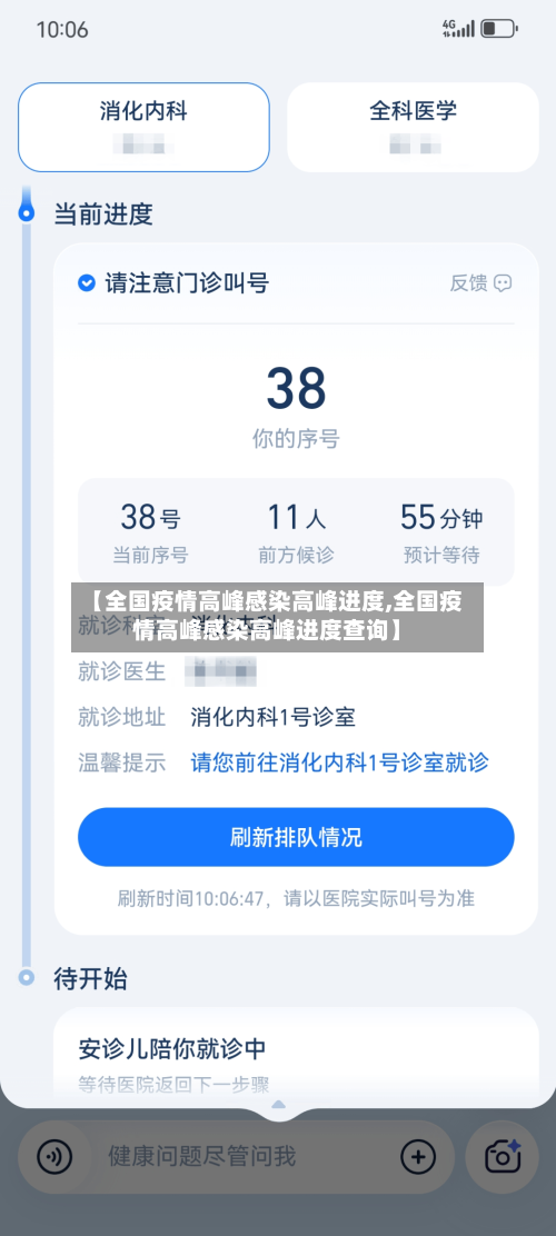 【全国疫情高峰感染高峰进度,全国疫情高峰感染高峰进度查询】-第2张图片