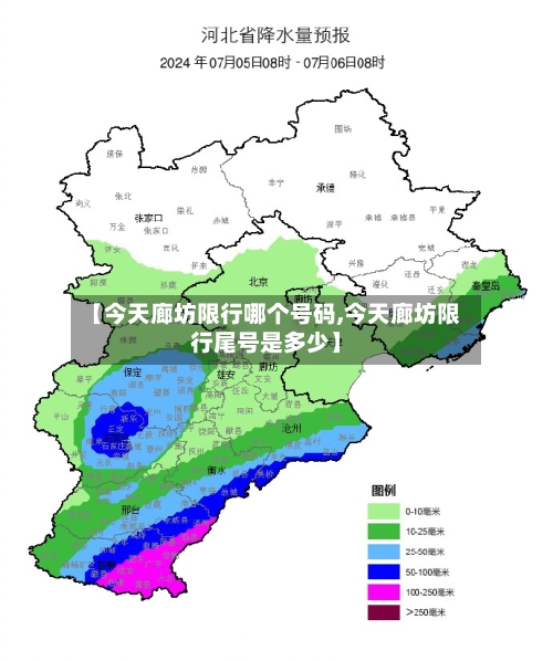 【今天廊坊限行哪个号码,今天廊坊限行尾号是多少】-第2张图片
