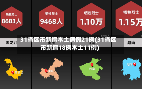 31省区市新增本土病例21例(31省区市新增18例本土11例)