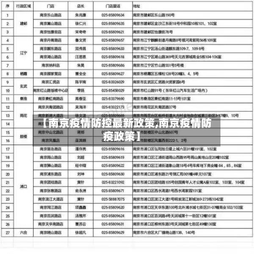 【南京疫情防控最新政策,南京疫情防疫政策】