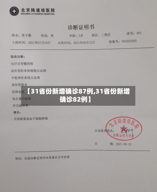 【31省份新增确诊87例,31省份新增确诊82例】-第3张图片