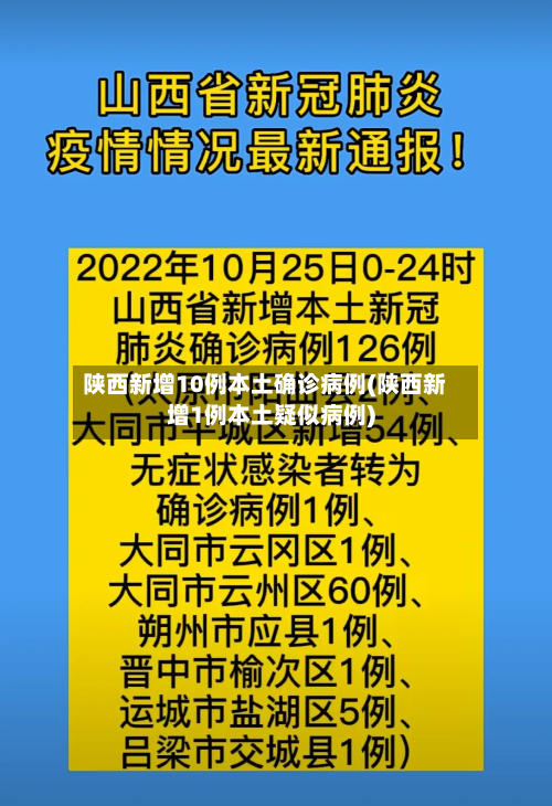 陕西新增10例本土确诊病例(陕西新增1例本土疑似病例)-第3张图片