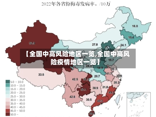 【全国中高风险地区一览,全国中高风险疫情地区一览】-第3张图片