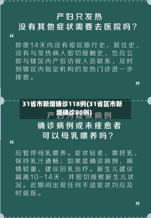 31省市新增确诊118例(31省区市新增确诊80例)-第3张图片