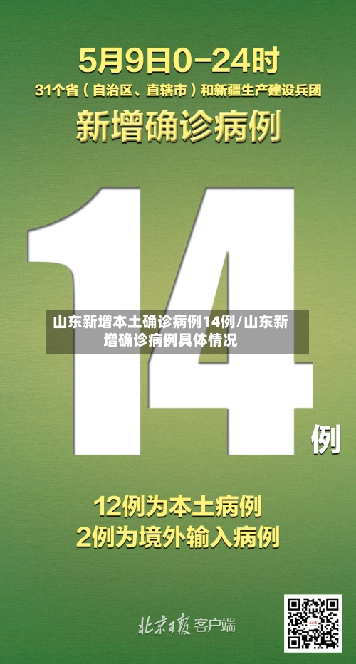 山东新增本土确诊病例14例/山东新增确诊病例具体情况