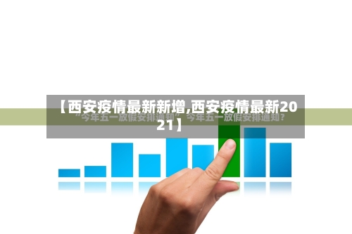 【西安疫情最新新增,西安疫情最新2021】-第3张图片