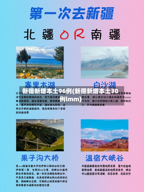 新疆新增本土96例(新疆新增本土30例lmm)