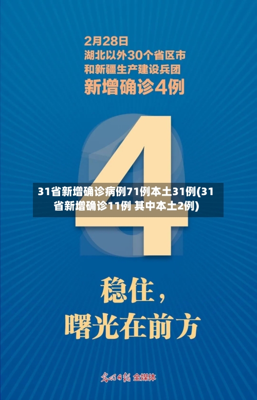 31省新增确诊病例71例本土31例(31省新增确诊11例 其中本土2例)