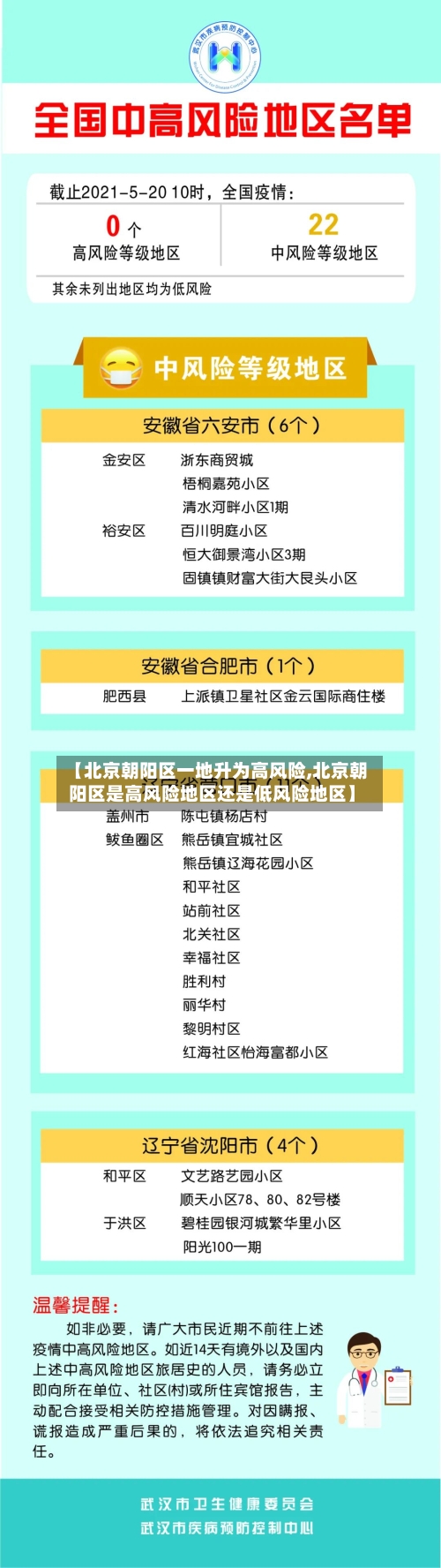 【北京朝阳区一地升为高风险,北京朝阳区是高风险地区还是低风险地区】-第2张图片