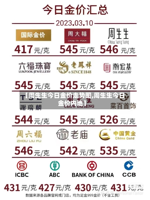 【周生生今日金价走势图,周生生今日金价内地】-第2张图片