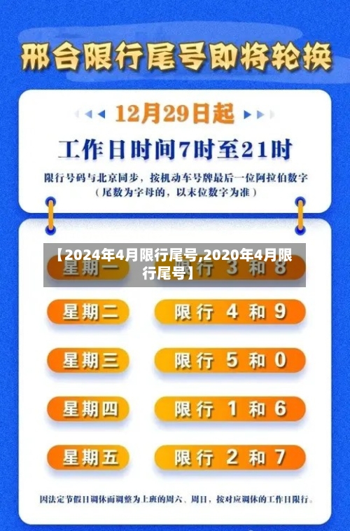 【2024年4月限行尾号,2020年4月限行尾号】
