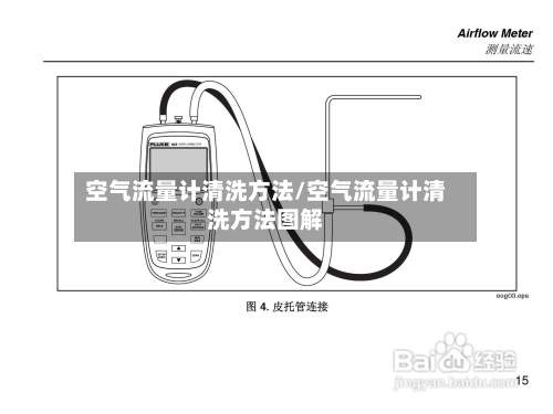 空气流量计清洗方法/空气流量计清洗方法图解-第3张图片