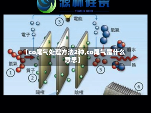 【co尾气处理方法2种,co尾气是什么意思】-第2张图片