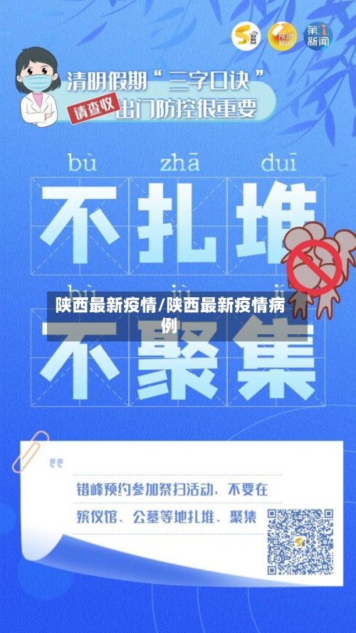陕西最新疫情/陕西最新疫情病例