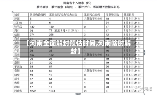 【河南全面解封预估时间,河南啥时解封】-第2张图片